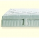 Latex Foam Mattress Topper - Dormiente Comfort