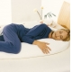 Maternity and Nursing Pillows