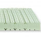 Natural Z7 - Natural Latex 16cm 7 Zone Mattresses - Soft And Soft-Medium - From Dormiente